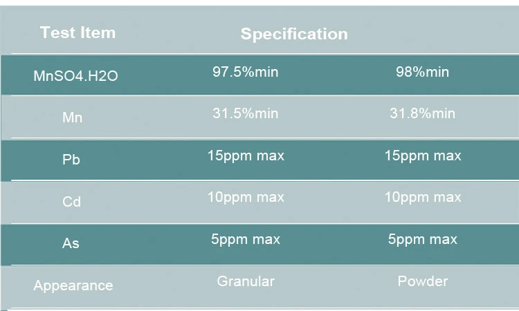 product-1-1 4 Manganese Sulphate specification