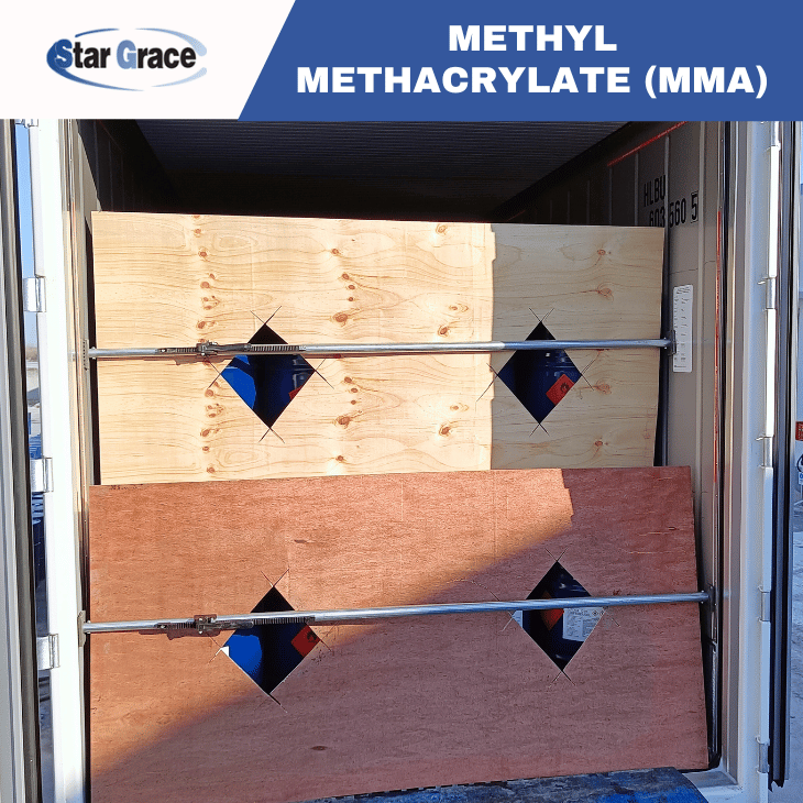 Methyl Methacrylate Price Per Ton