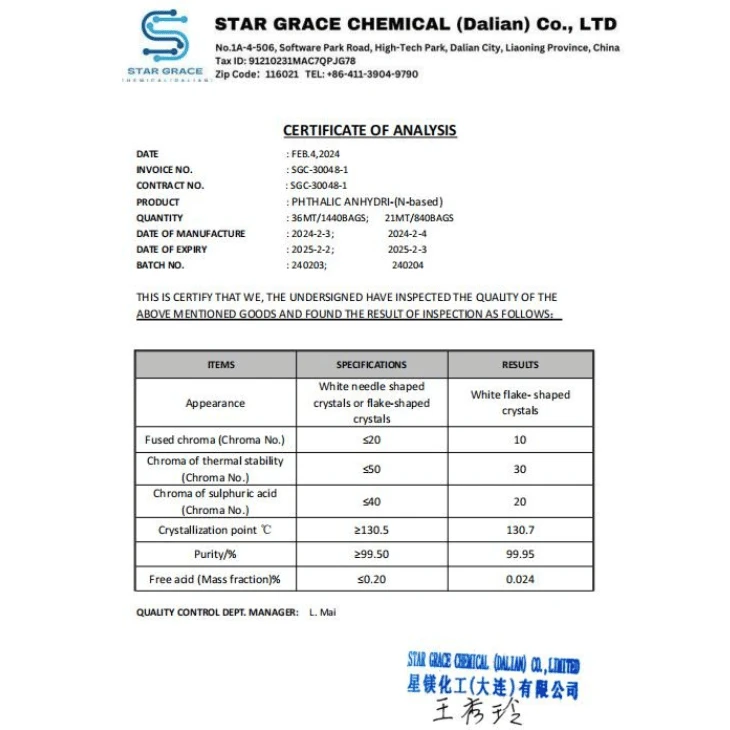Phthalic Anhydride Price Trend